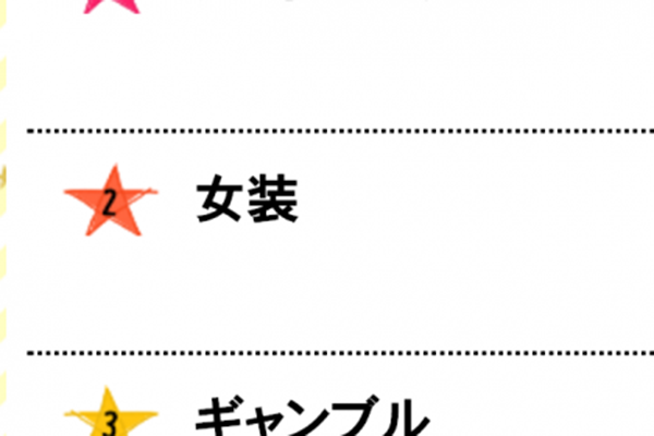 期間限定！！ドリンクメニューに【紅茶花伝】仲間入り！！